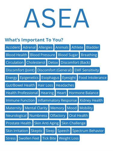 When you give your body what it needs you find help with all sorts of things.