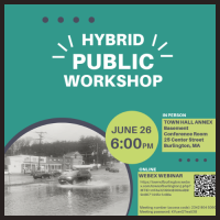 Burlington Hazard Mitigation Plan Public Workshop