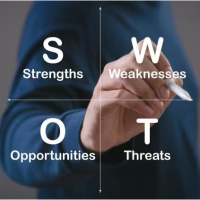 SCORE Live Webinar: S.W.O.T. for Nonprofits