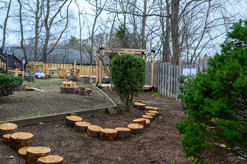 OUTDOOR CLASSROOM-The world is our classroom 
