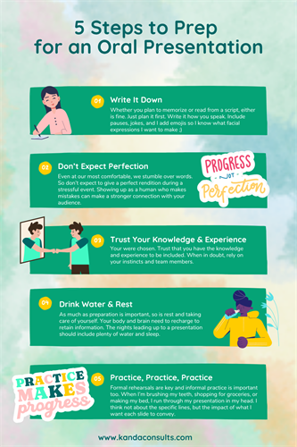 5 Steps to Prep for a Presentation