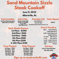 Sand Mountain Sizzle Double Steak Cookoff 2022 