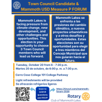 Candidate Forum: Presented by Rotary Club
