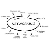 Networking with the President During After Hours