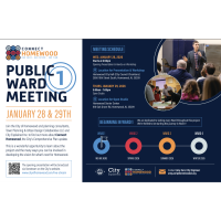 Connect Homewood Public Ward Meeting 1