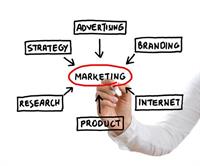 online marketing boise