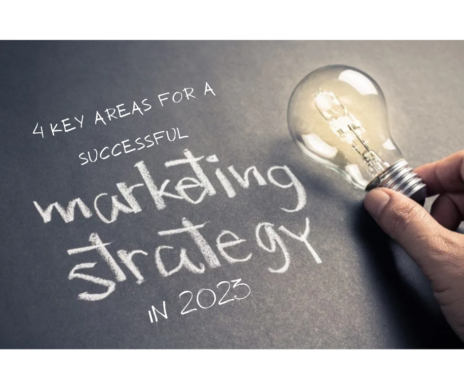 4 Key Areas for a Successful Marketing Strategy in 2023