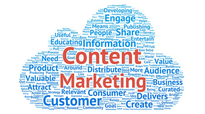 Content Marketing: The Proof is in The Pudding