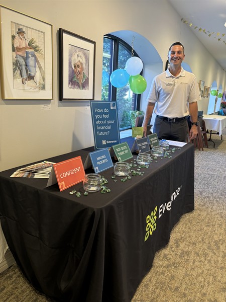 How do you feel about your financial future?