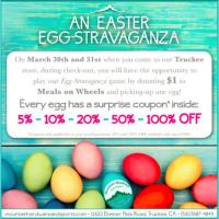 Easter Egg-Stravaganza Game