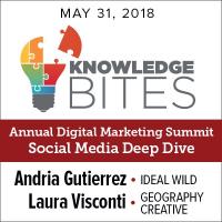 Knowledge Bites: Annual Digital Marketing Summit: Social Media Deep Dive