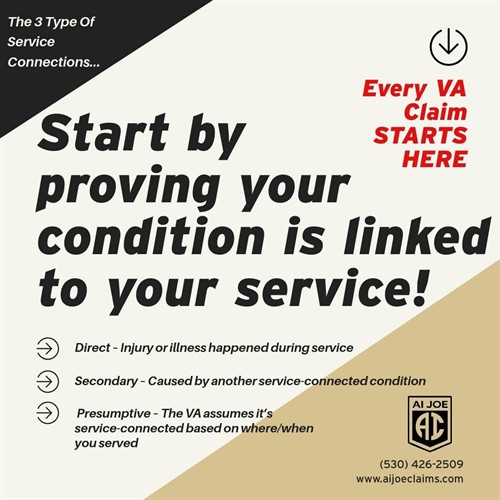Most VA claims are won or lost on one thing: service connection. If you don’t understand this, you’re already at a disadvantage.