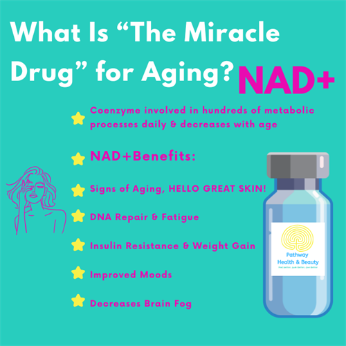 Get the Anti-Aging Superstar Co-Enzyme NAD+: Clinic Shots or Ship to Home!