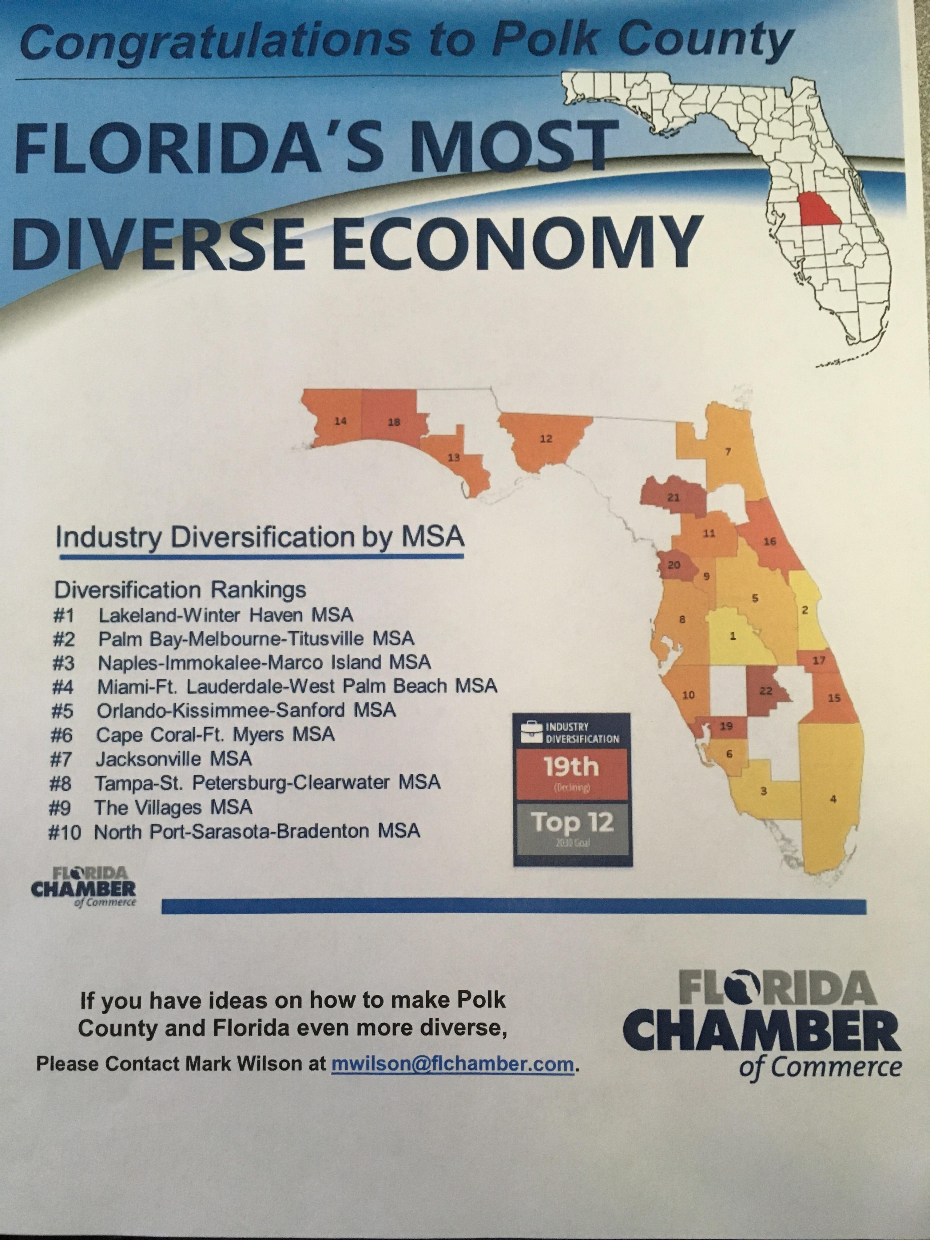 Florida's Most Diverse Economy!