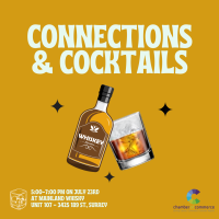 2024 07 23 Mainland Whisky - Connections & Cocktails