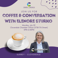 Coffee & Conversation with Elenore Sturko