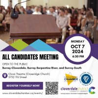 2024 10 07 All Candidates Meeting - 2024 BC Provincial Election