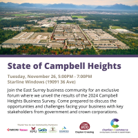 2024 11 26 State of Campbell Heights