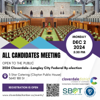 All Candidates Meeting: 2024 Cloverdale—Langley City Federal By-election