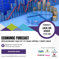 January Luncheon - Economic Forecast