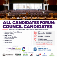 All Candidates Forum – Council Candidates | 2026 Surrey Municipal Election