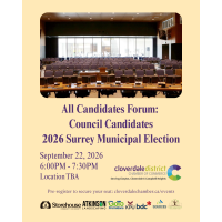All Candidates Forum – Council Candidates | 2026 Surrey Municipal Election
