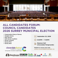 All Candidates Forum – Council Candidates | 2026 Surrey Municipal Election