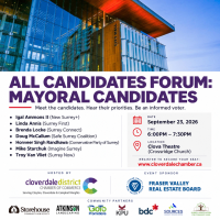 All Candidates Forum – Mayoral Candidates | 2026 Surrey Municipal Election