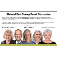 State of East Surrey