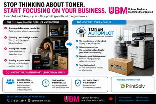 Toner AutoPilot & Managed Print