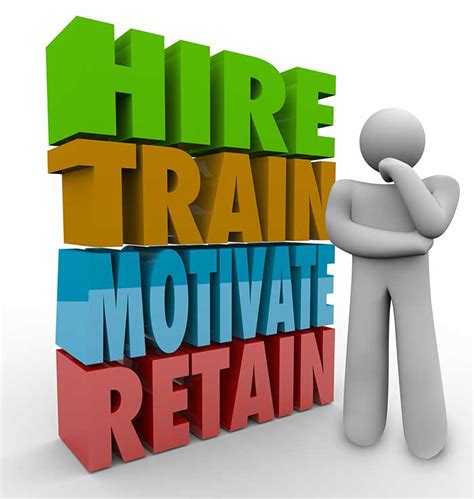 Image for Prepare and Manage Employee Turnover