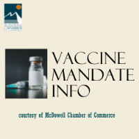 Covid -19 Federal Vaccine Mandate Update