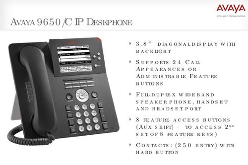 AVAYA 9600 Series IP Phone