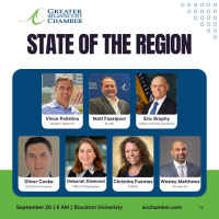 2024 Leadership Series: State of the Region