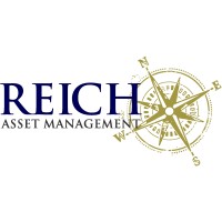 Women & Wealth Monthly Workshop – August 11th