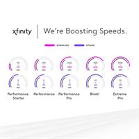 COMCAST INCREASES INTERNET SPEEDS FOR MOST CUSTOMERS FROM MAINE THROUGH VIRGINIA