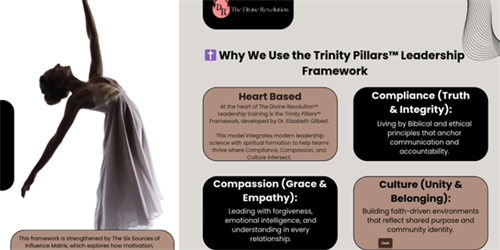 Certified Ethical Leadership Organization (CELO-Faith™) Program developed for The Divine Revolution