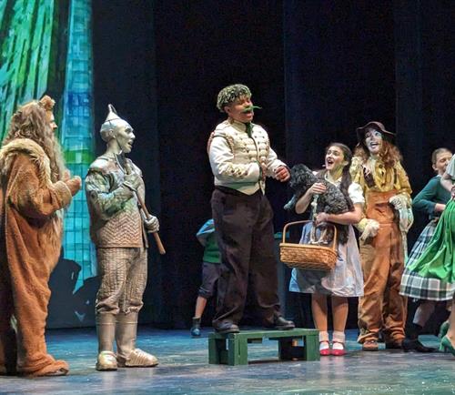Wizard of Oz 2023 Wizard of Oz 2023