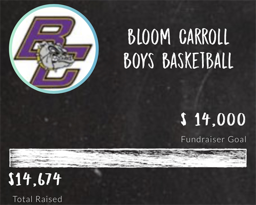 Bloom Carroll High School Boys Basketball Fundraiser 2022