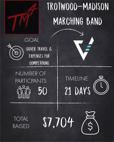 Trotwood-Madison Marching Band Fundraiser 2023