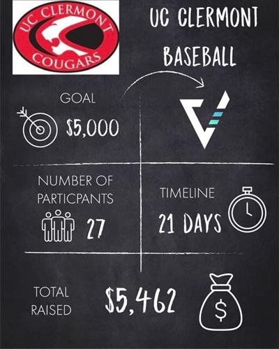 UC Clermont Baseball Fundraiser 2023