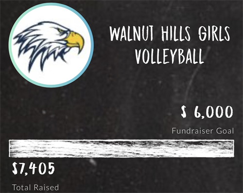 Walnut Hills High School Volleyball Fundraiser 2022