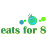 "Eats for 8" with Max and Casey Greenhood