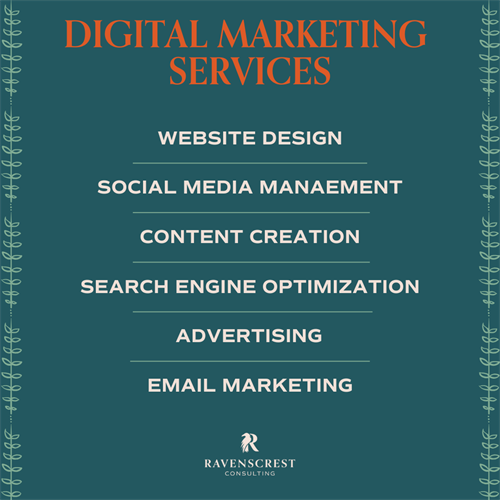 Digital Marketing Services