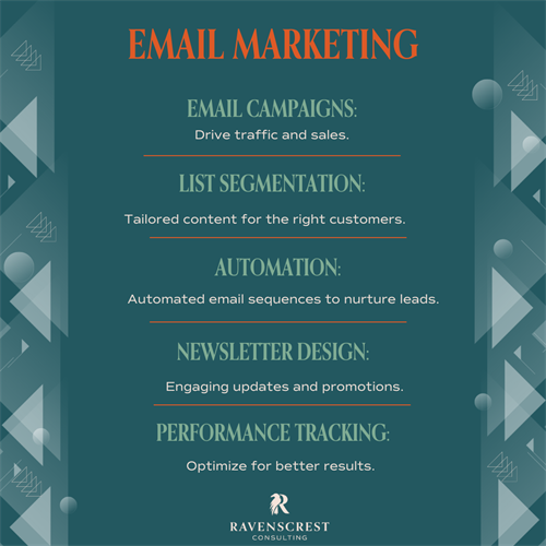 Email Marketing