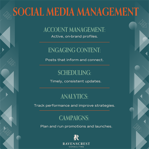 Social Media Management 