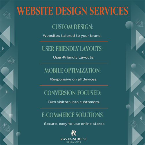 Website Design Services