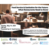 Food Service & Sanitation for the Future: What Restaurants Need to Know