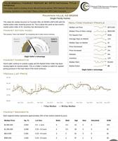 Kimberly Goyena, Realtor, GRI, PLLC MCO3 LLC - Fountain Hills