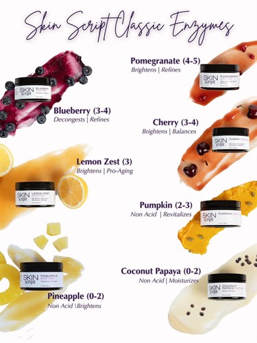 Botanical Skin Therapy - Skin Conditions, Seasonal Enzyme Facial Menu, Deficiency Replacements, Barrier Balancing & Boosts!